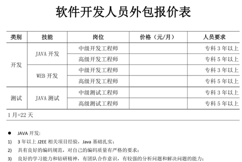 企业如何通过管理软件提升运营效率？