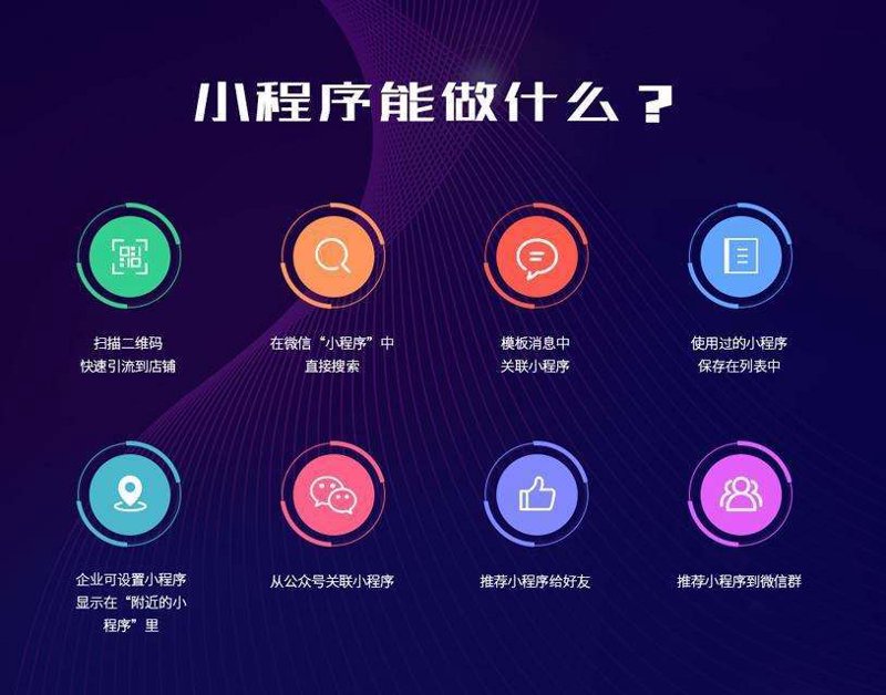 定制软件公司的新风向：从传统到现代的演变